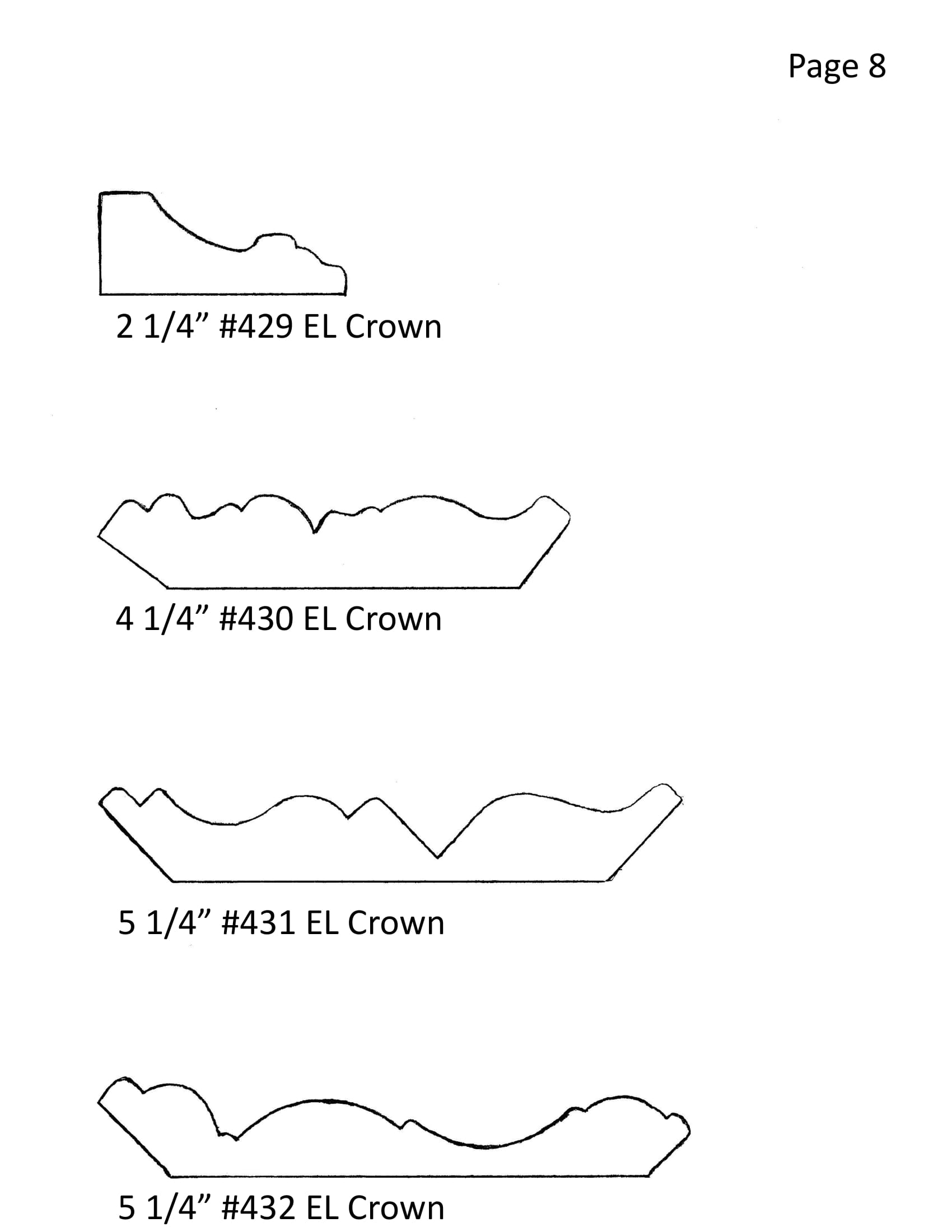 Crown Profile
