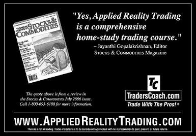 Applied Reality Trading