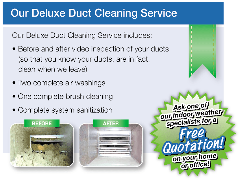Advertisement for deluxe duct cleaning service, showing before and after duct cleaning photos and offering a free quote.