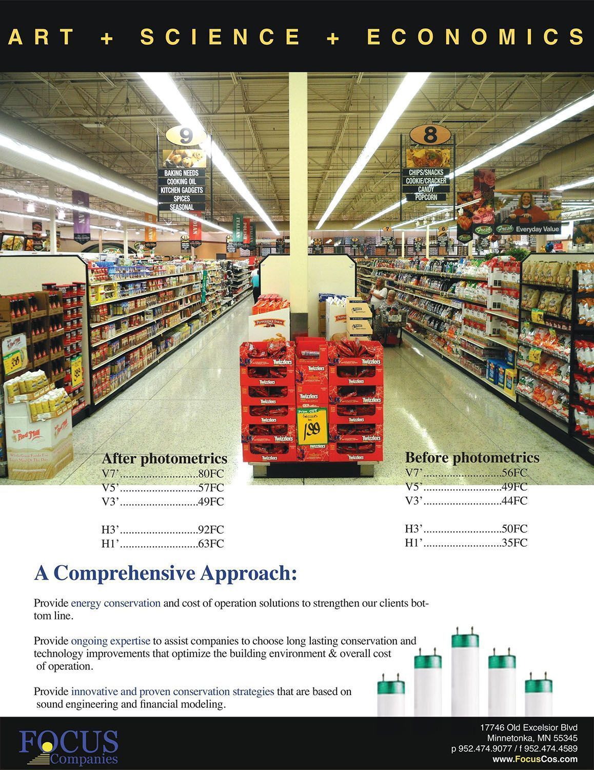 Grocery store aisle with text about art, science, and economics. Fluorescent lights and product displays.