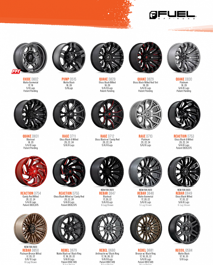 Different types of wheels