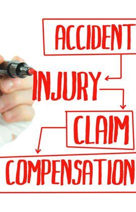 Hand writing accident, injury, claim, compensation