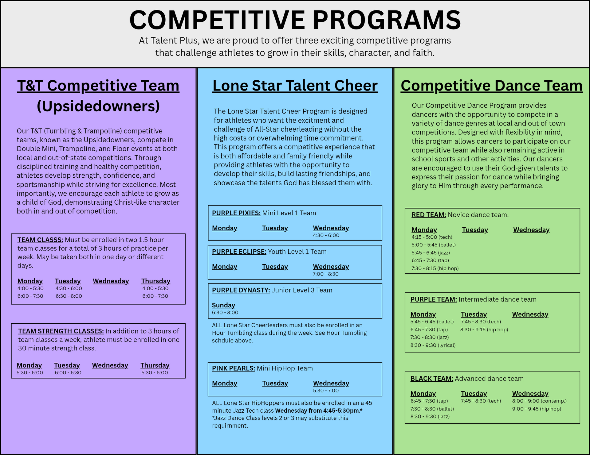 Competitive Programs