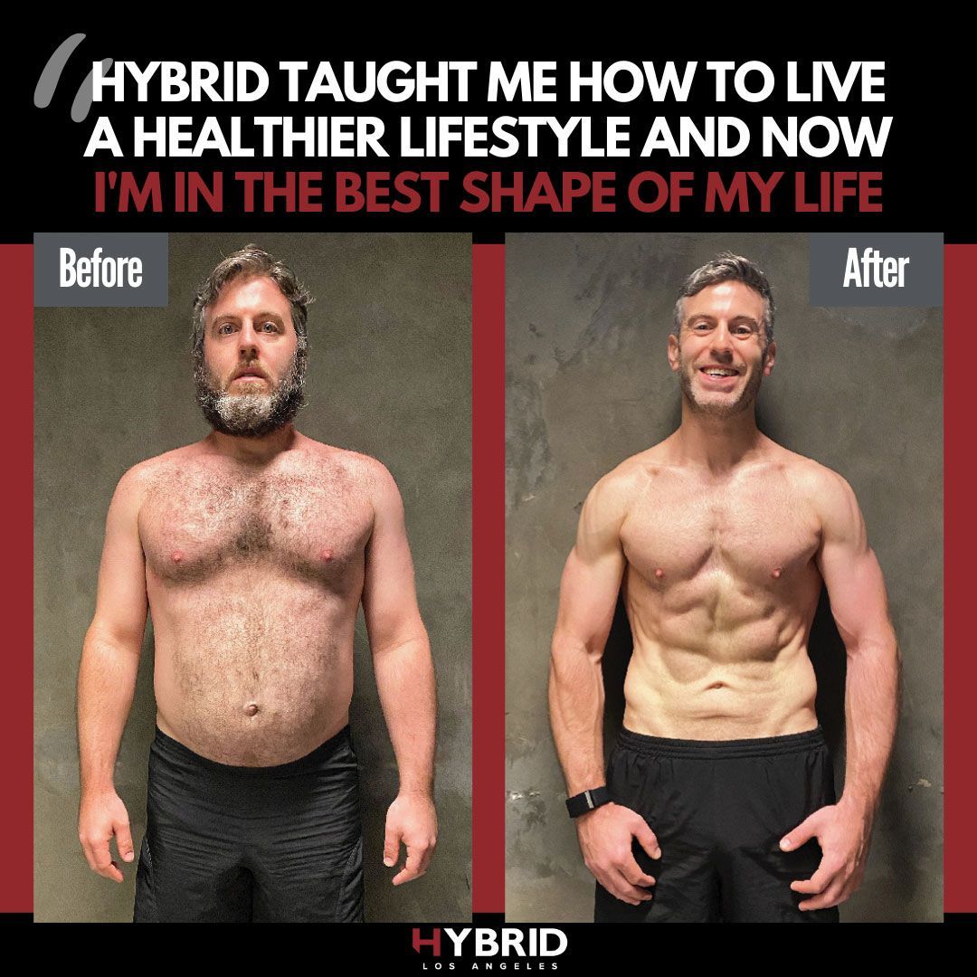 Elliot transformation