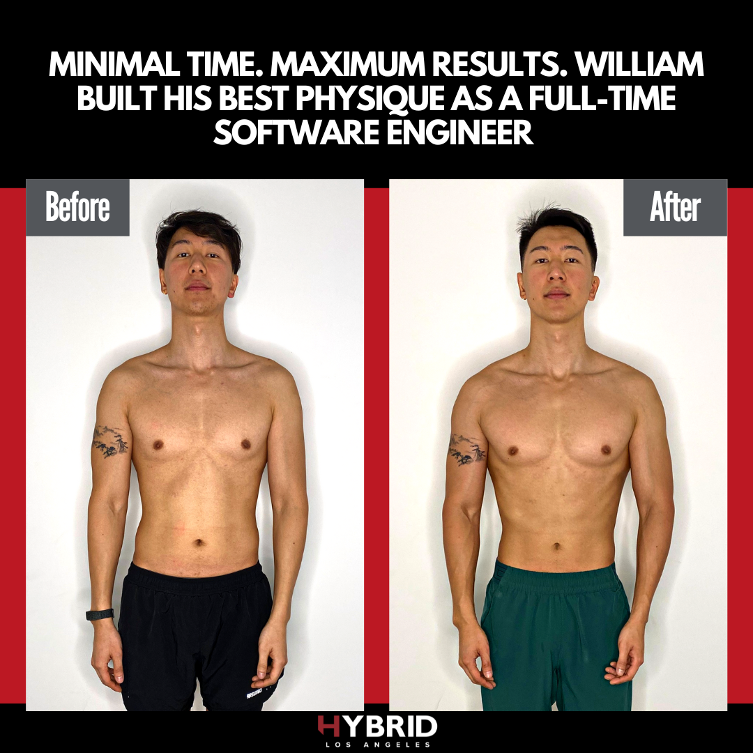 A before and after photo of a man.