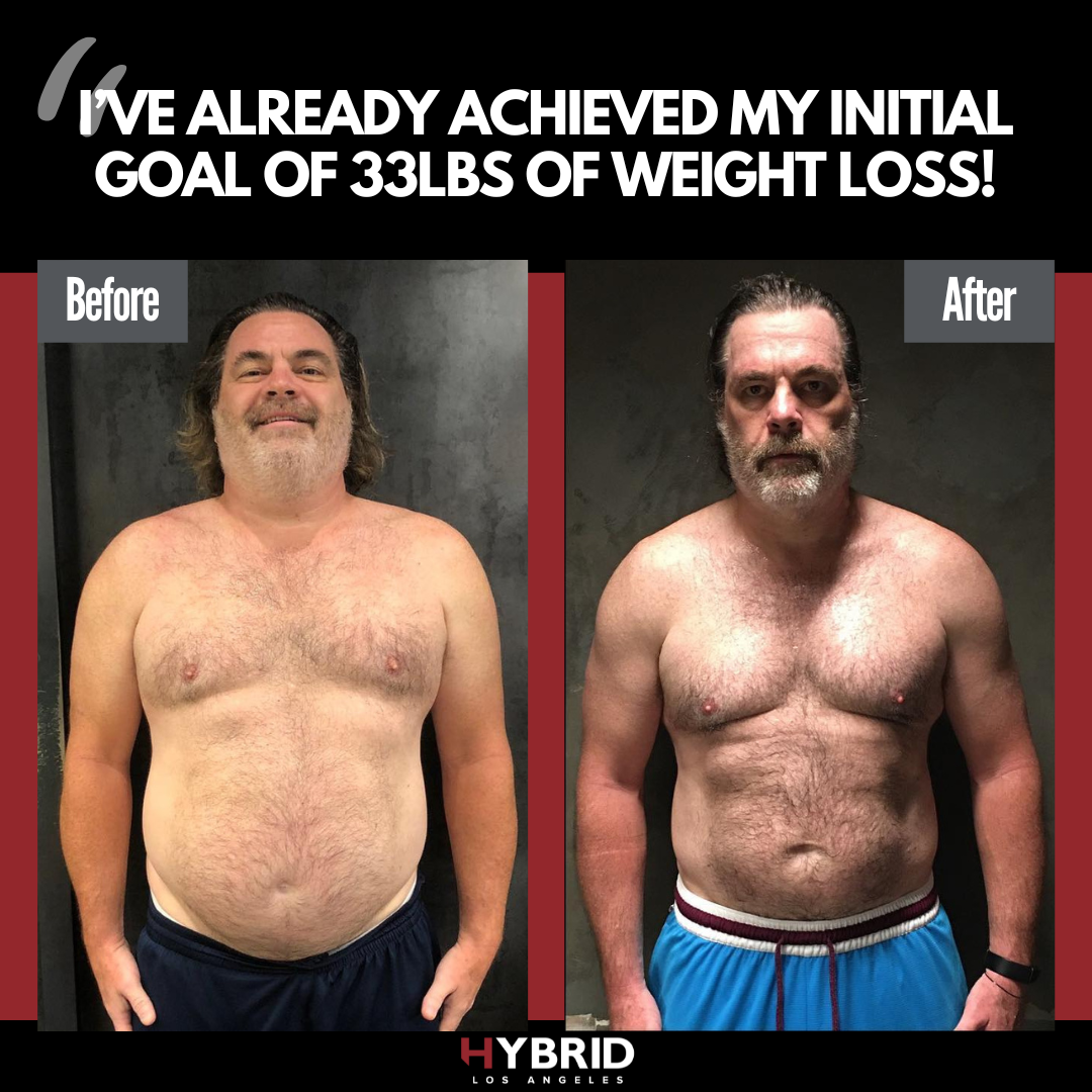 A before and after photo of a man.