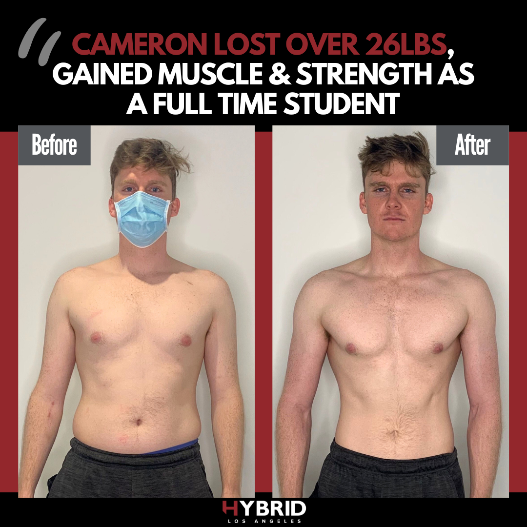 A before and after photo of a man.