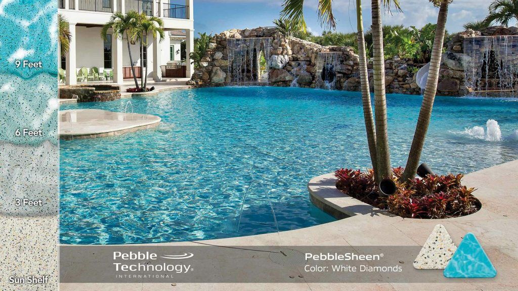 Luxurious pool with clear blue water and waterfall feature, palm trees, and Pebble Technology logo.