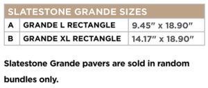 Table showing Slatestone Grande paver sizes (A: 9.45