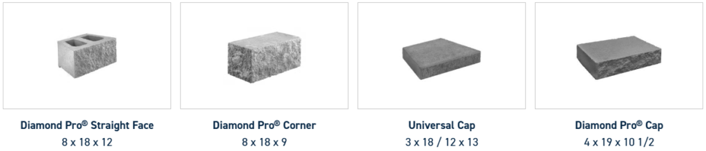 Four concrete block types for landscaping, labeled with names and dimensions below each item.
