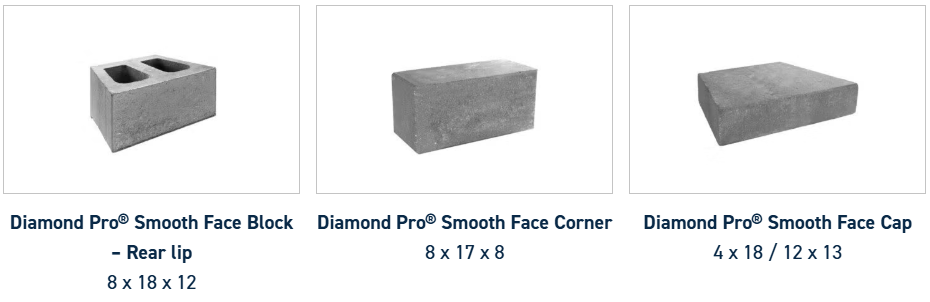 Three gray concrete blocks: a hollow block, a solid corner block, and a flat cap, labeled with names and dimensions.
