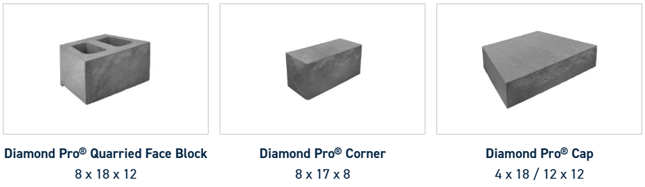 Three concrete landscape blocks: Diamond Pro Quarried Face Block, Corner, and Cap, labeled with dimensions.