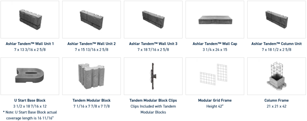 A grid of stone landscaping blocks, caps, clips, and frames with their product names and dimensions.