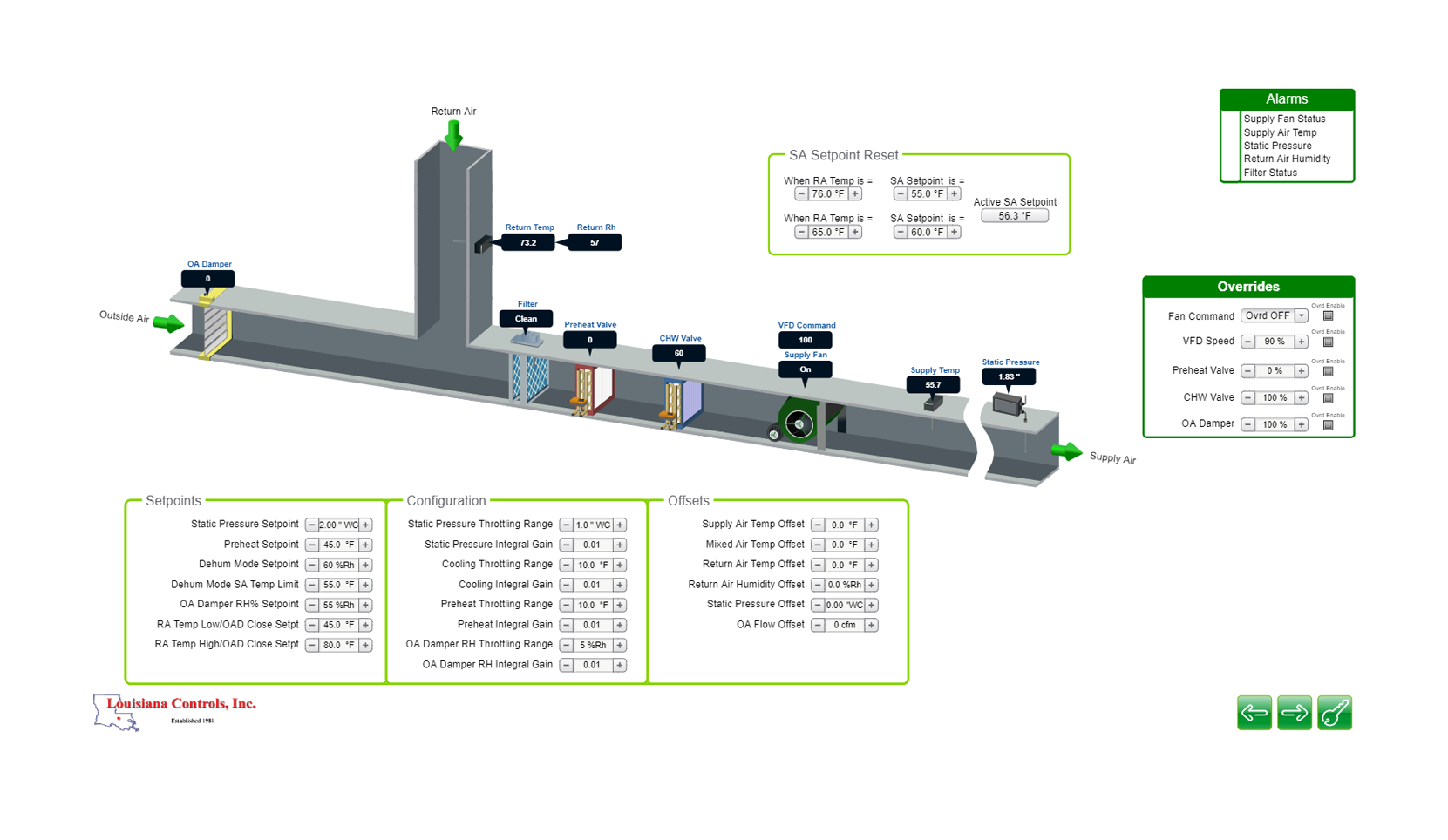Industrial control screen showing a conveyor line diagram with green status panels and numeric readouts