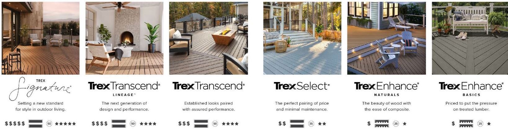 Trex Deck Styles & Colors