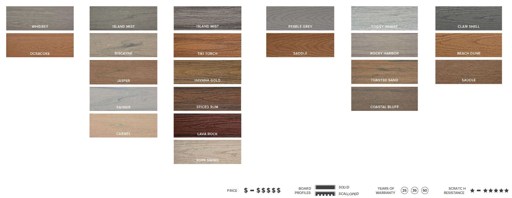 Trex Deck Styles & Colors