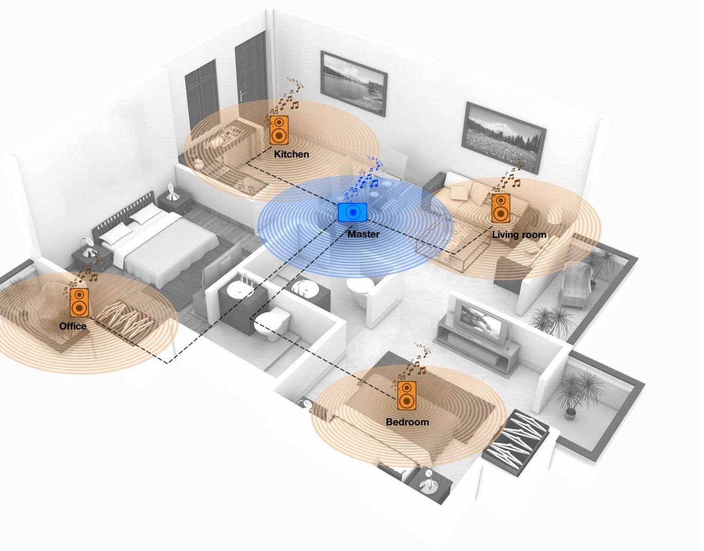 A 3d floor plan of a house with speakers in different rooms