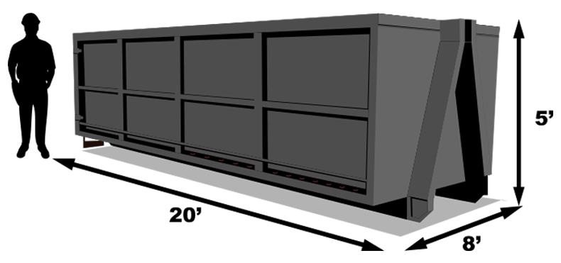 A rectangular dumpster measuring 20 feet long, 8 feet wide, and 5 feet high, shown next to a person for scale.