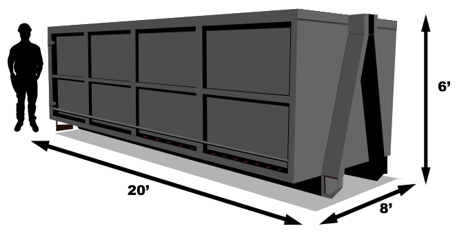A 20-foot long, 8-foot wide, and 6-foot high industrial dumpster standing next to a person for scale.