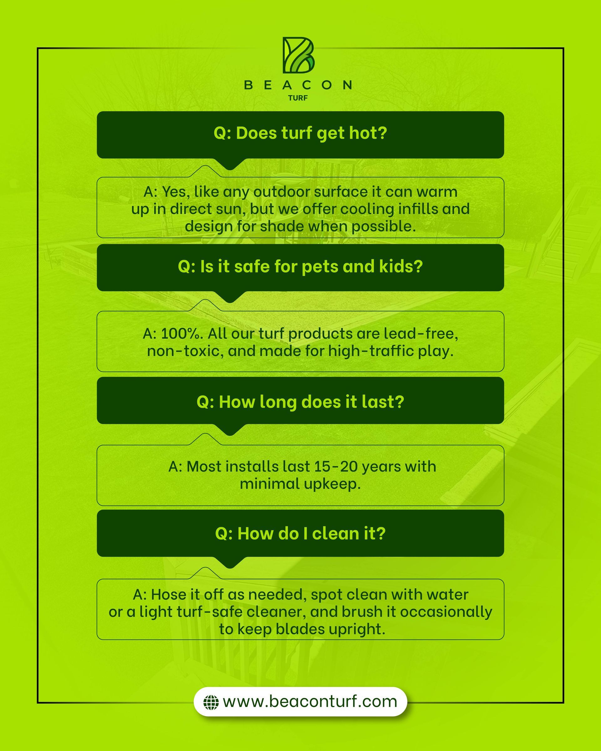 Green graphic with FAQs about turf: Does it get hot? Is it safe for pets? How long does it last? How do I clean it?