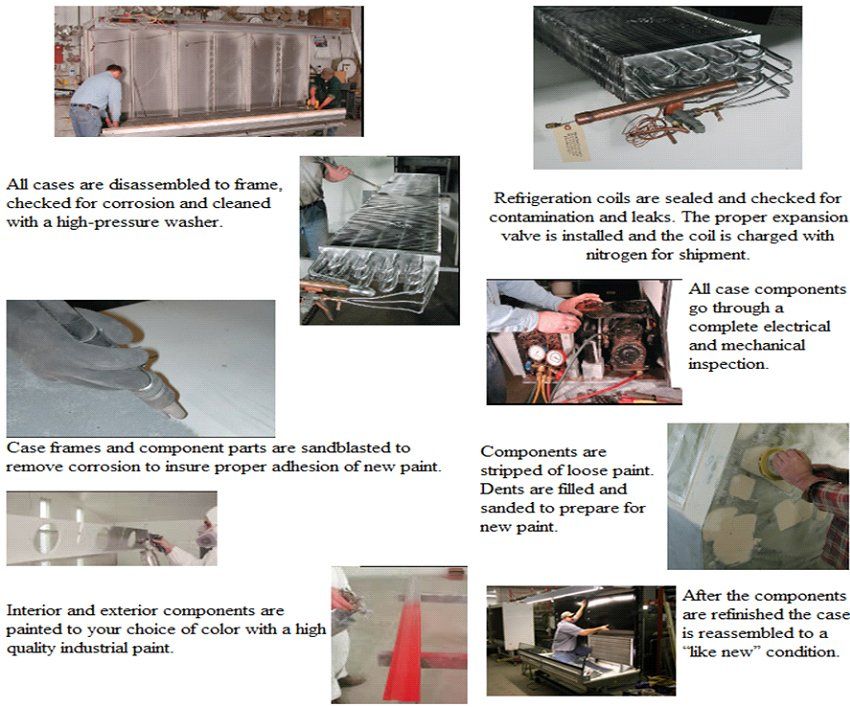 Remanufacturing Process