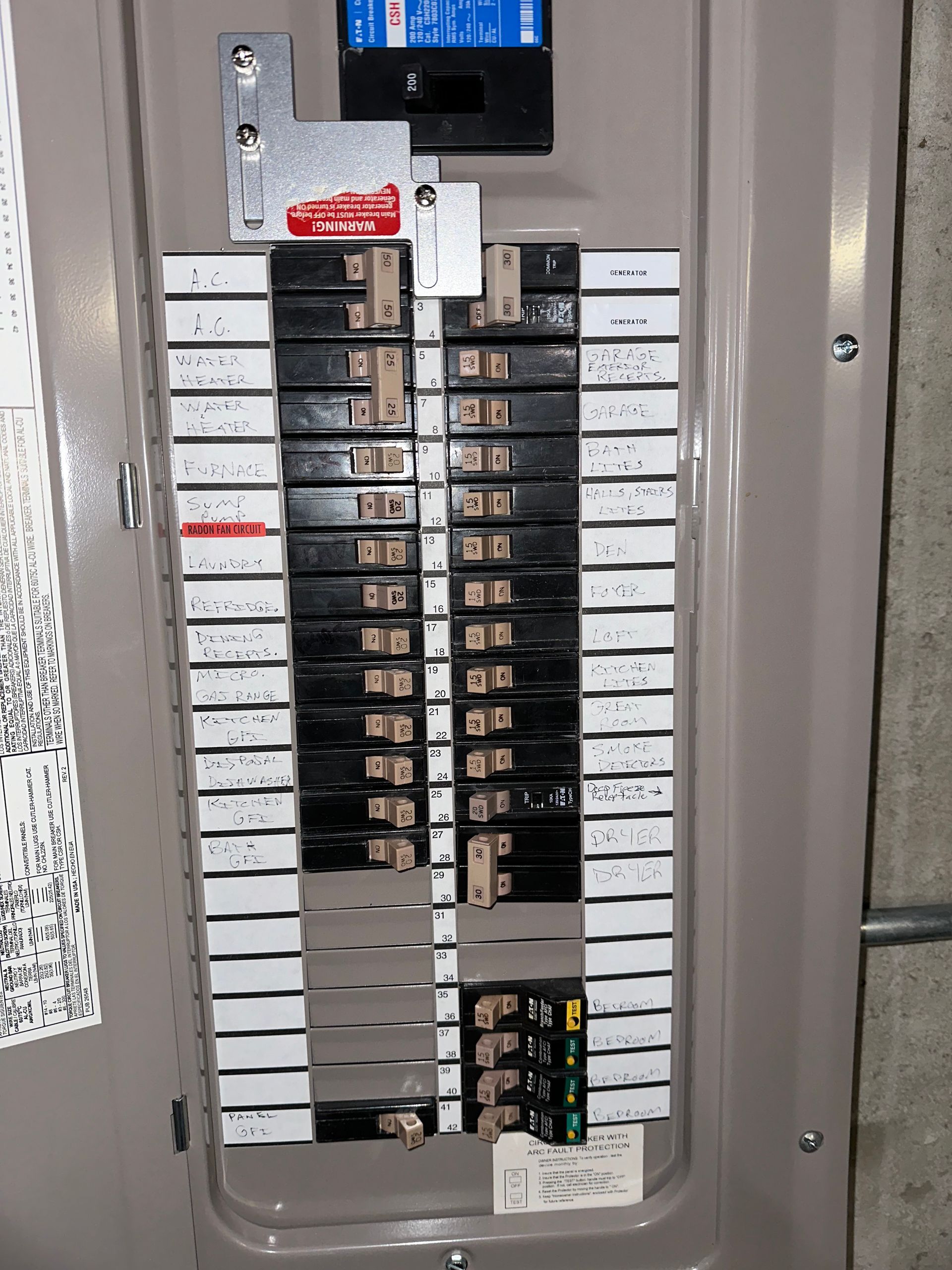 Electrical circuit breaker panel with numerous switches in a utility space.