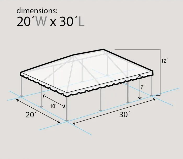 Diagram of a 20'W x 30'L canopy with 12' height and 10' side opening dimensions