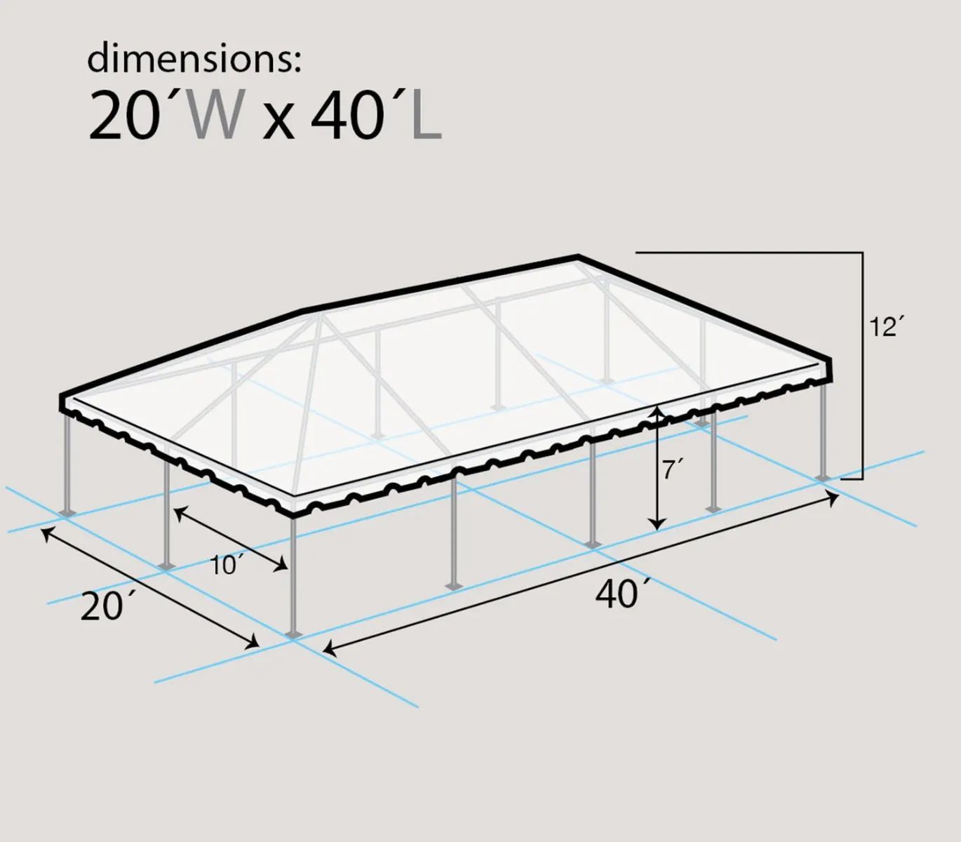 Diagram of a 20'W x 40'L white canopy tent with labeled dimensions and height measurements
