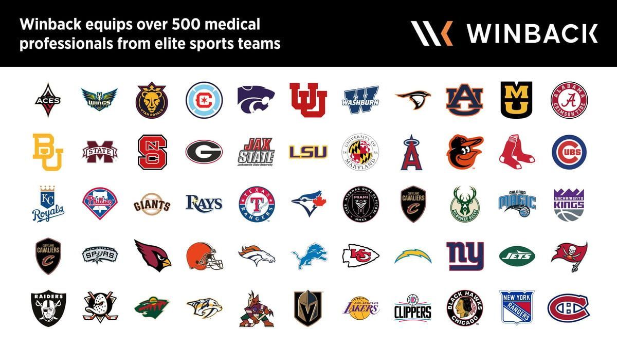 Logos of sports teams, text reads