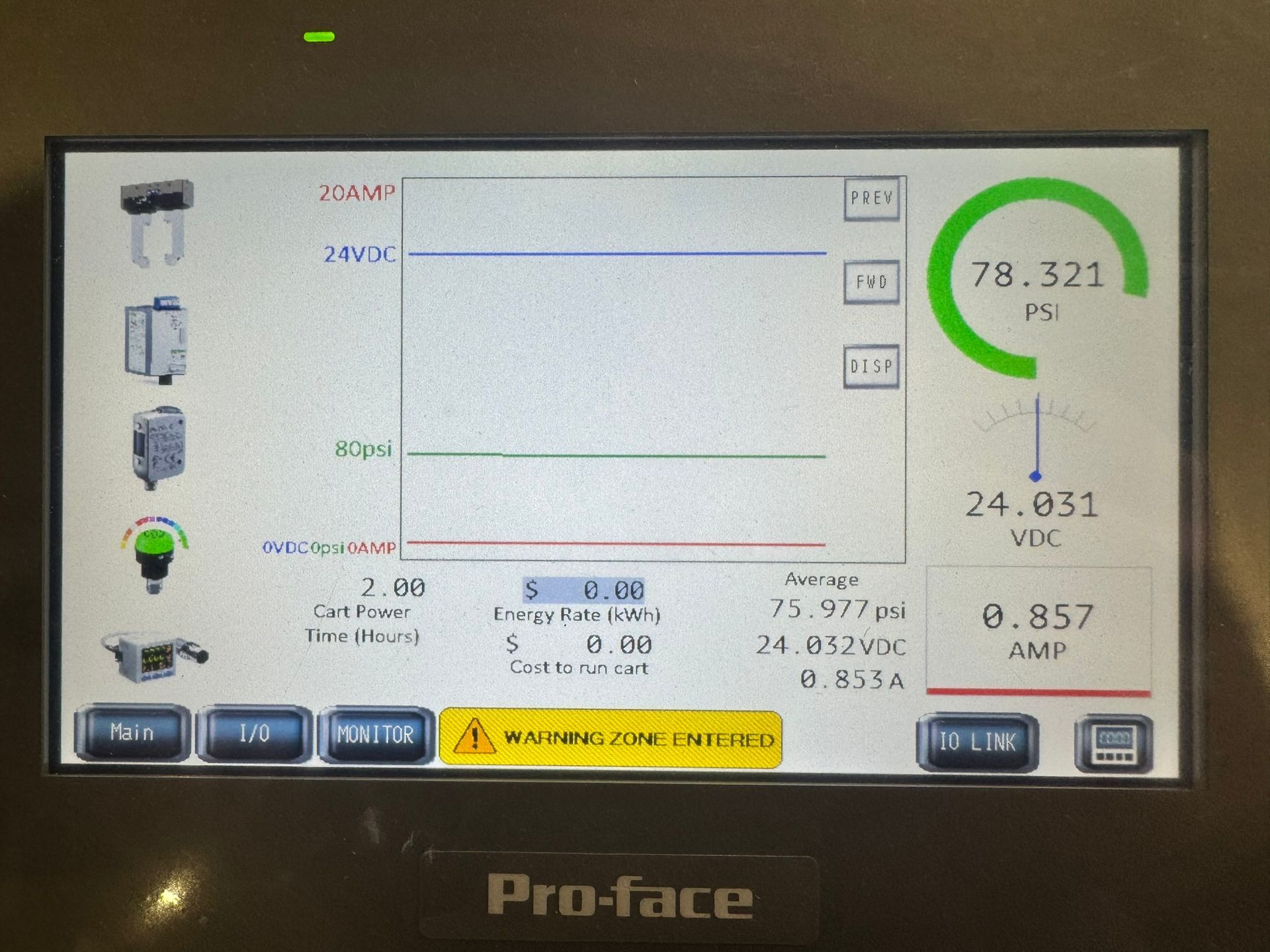 Industrial control panel display.