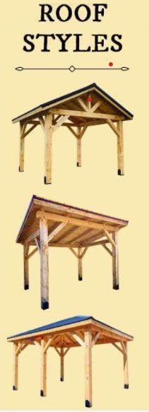Illustrations of three wooden roof styles, labeled “ROOF STYLES,” on a beige background