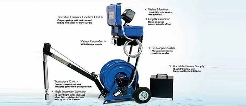 Video inspection camera parts