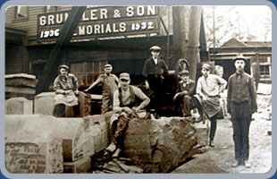 Vintage photo of people