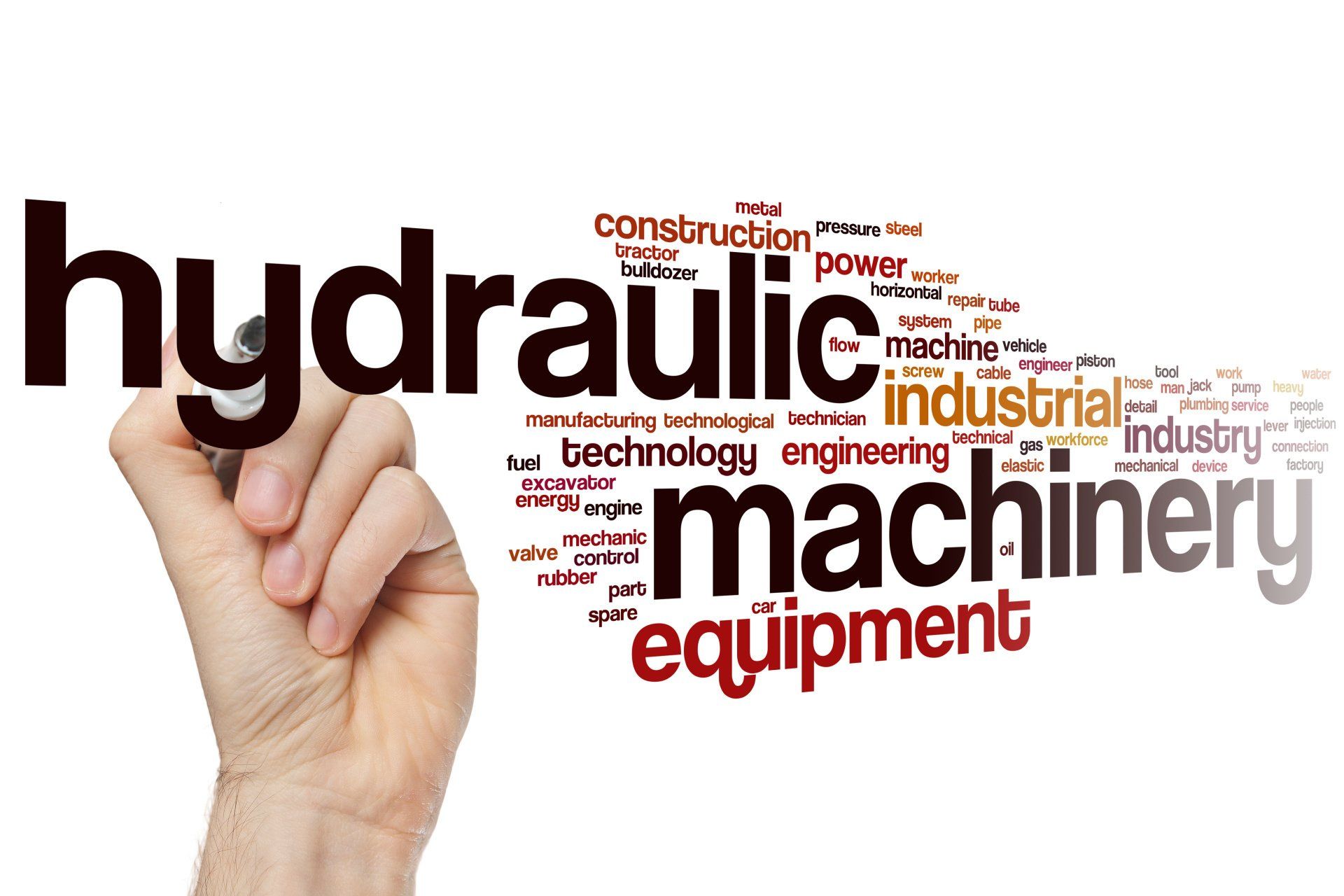 HQI Hydraulics Hydraulic Sales & Services Des Moines, Iowa