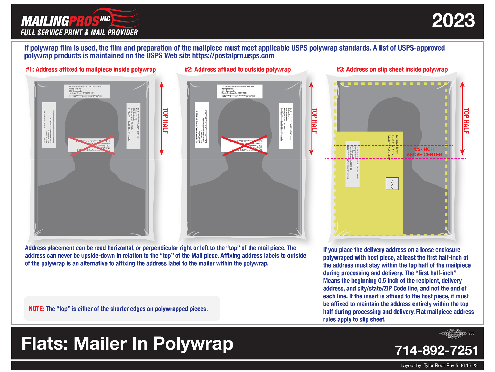 A poster that says flats mailer in polywrap on it