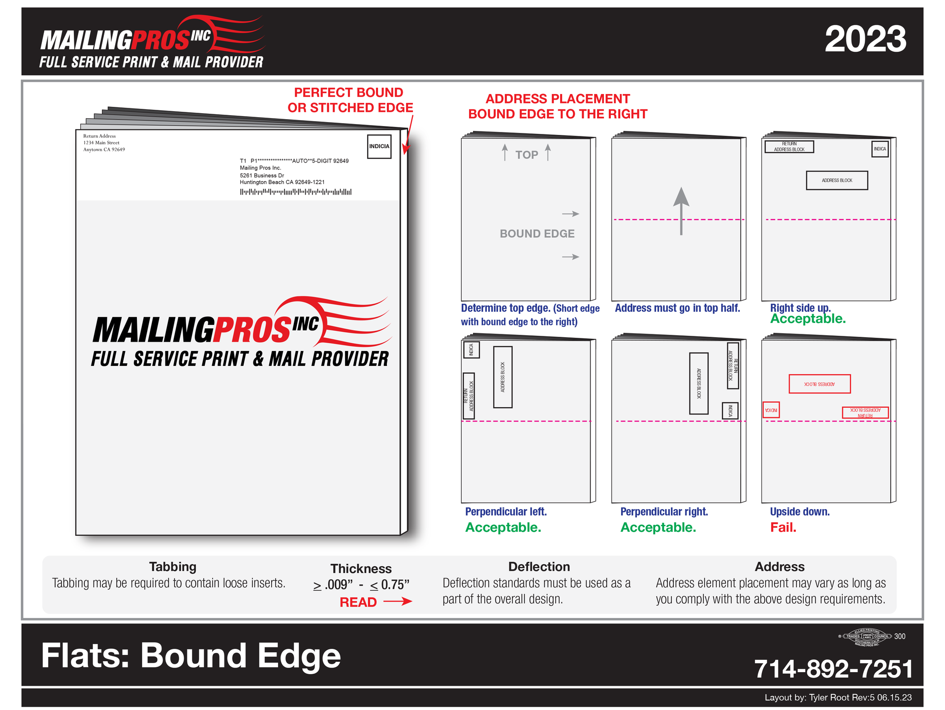 A poster for mailing pros shows a variety of envelopes