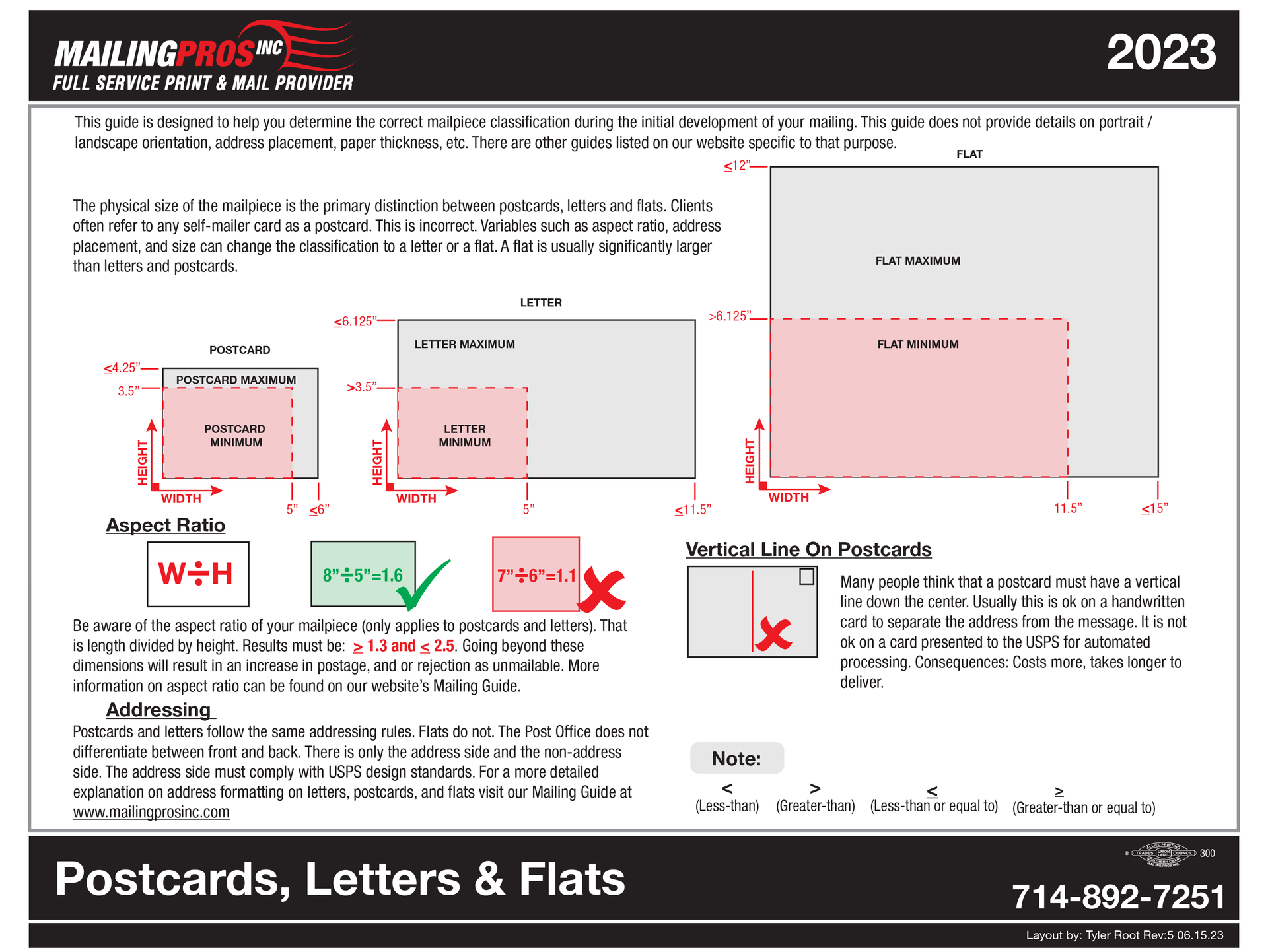 A poster for postcards letters and flats for 2023