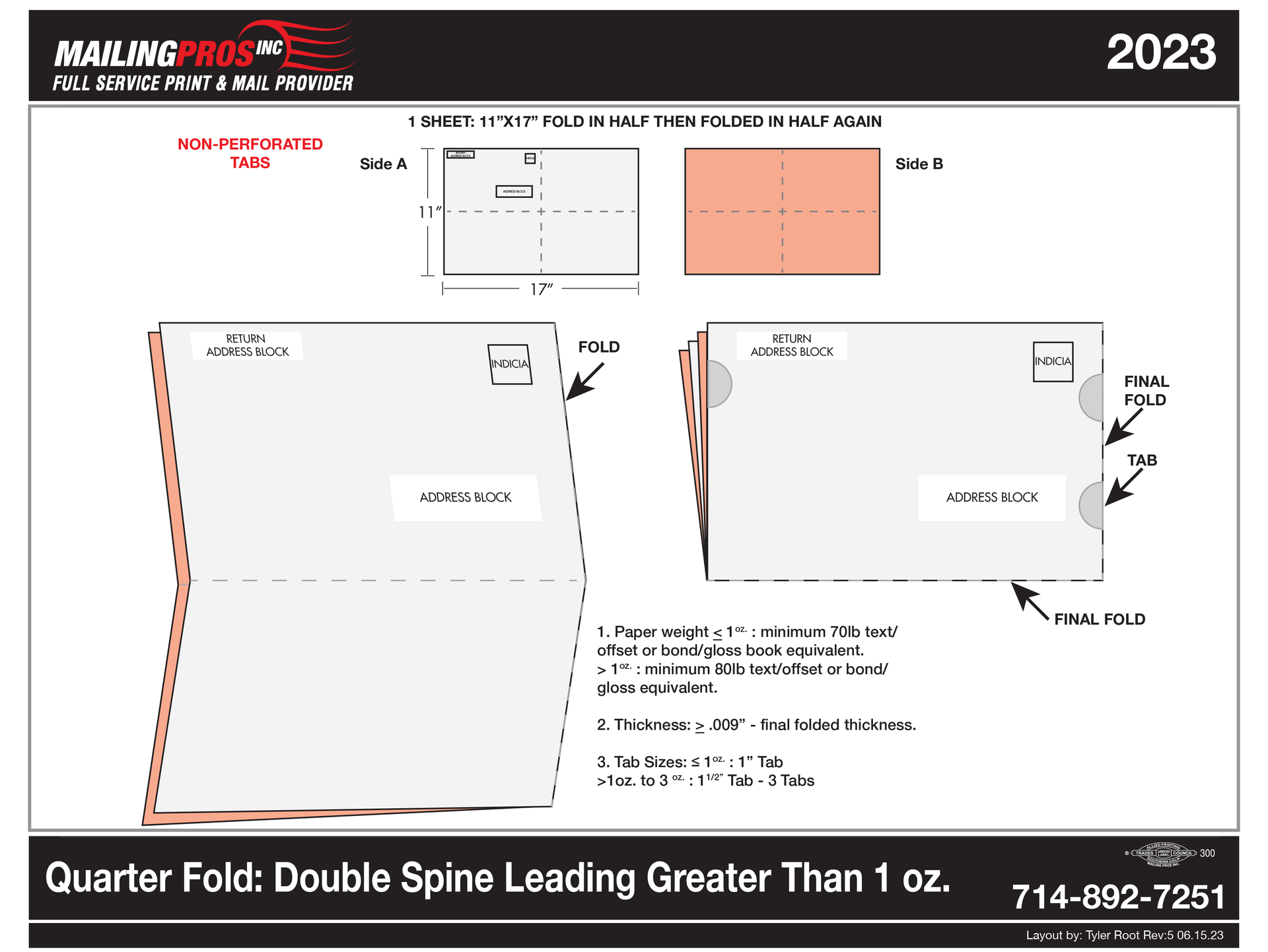 A quarter fold double spine leading greater than 1 oz