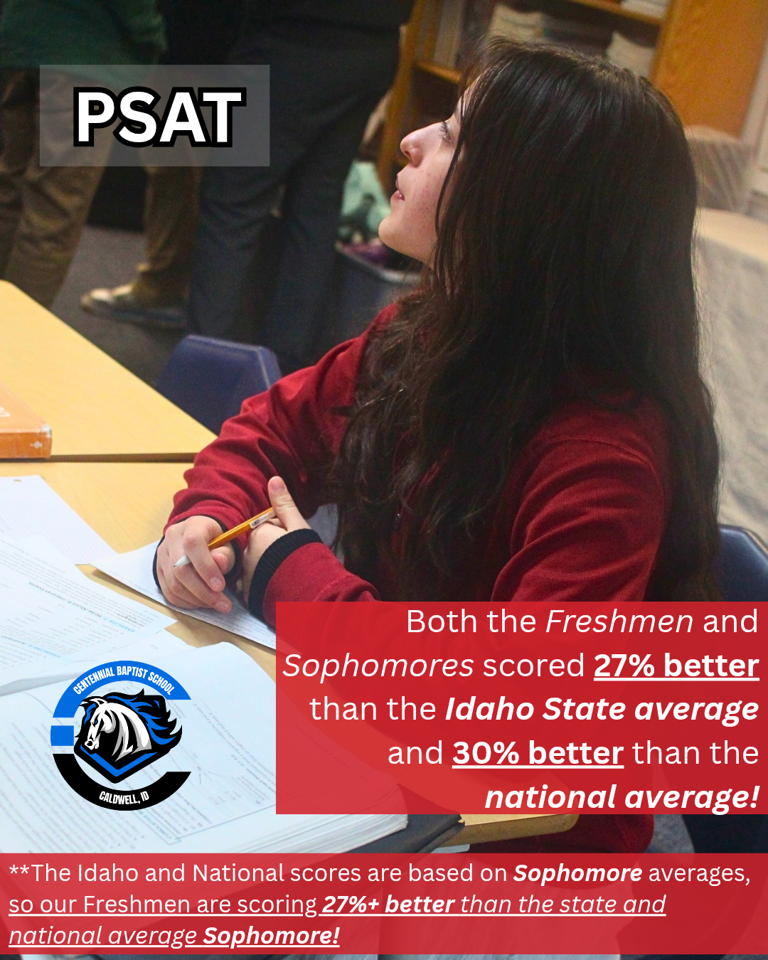 A student sits at a desk with an overlay stating their school outperformed Idaho and national PSAT score averages.