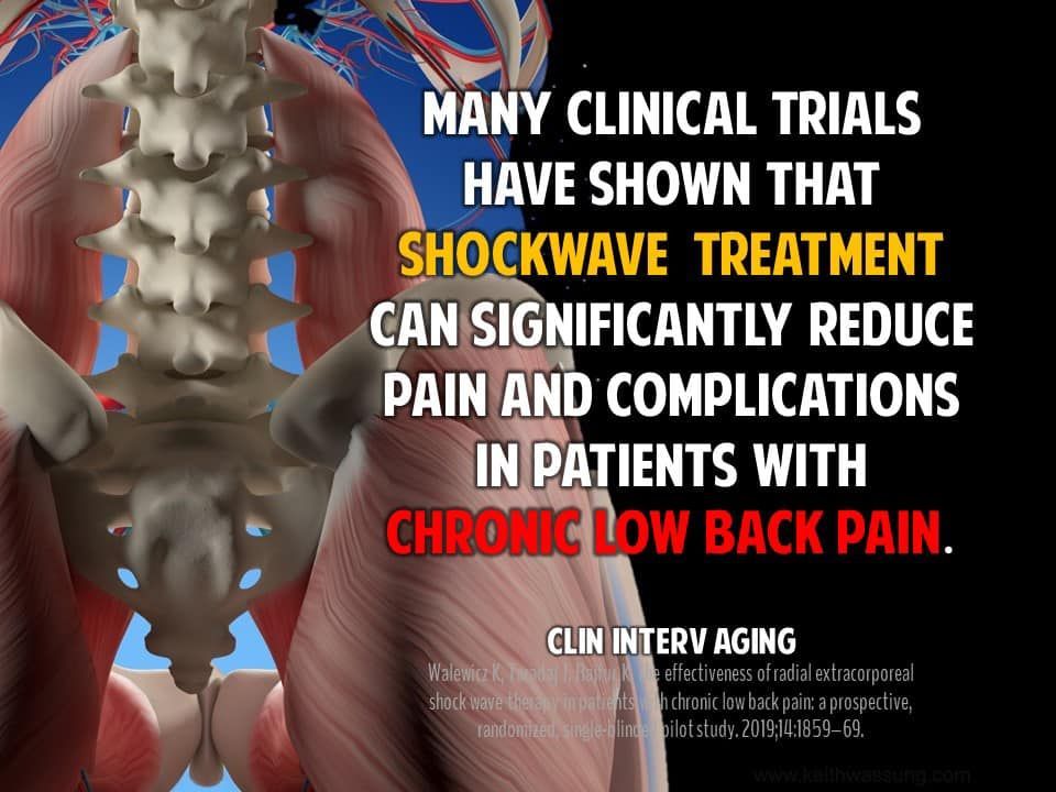 Many clinical trials have shown that shockwave treatment can significantly reduce pain and complications in patients with chronic low back pain.