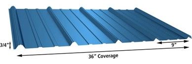 Blue metal roofing panel with dimensions labeled.