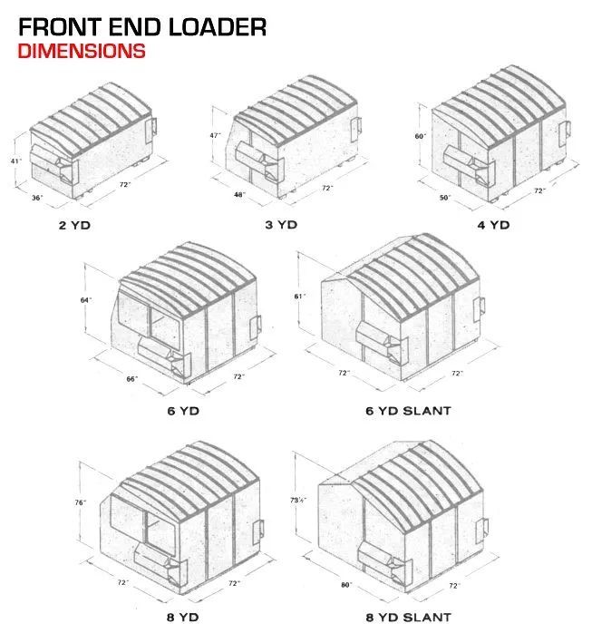 Front end loader dimension chart showing six loader body sizes in black line drawings.
