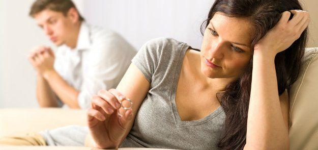 Divorce Law