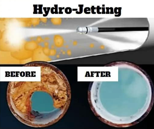 Hydro-jetting before and after 