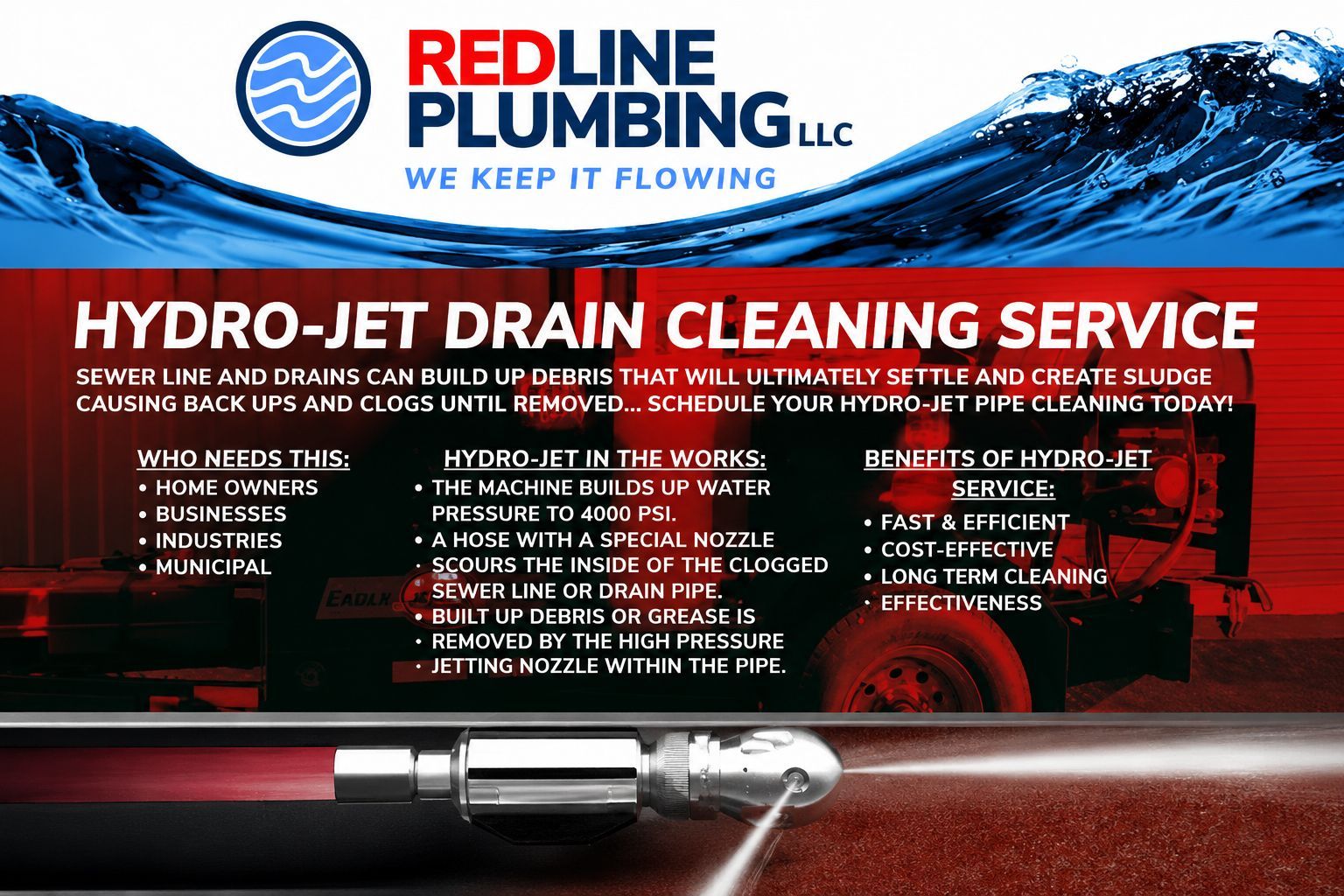 Redline Plumbing ad for hydro-jet drain cleaning, with drain hose blasting a clogged pipe.