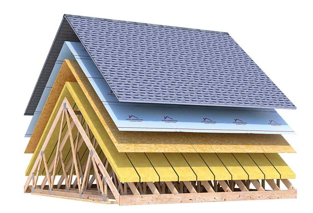 A diagram showing the layers of a roof