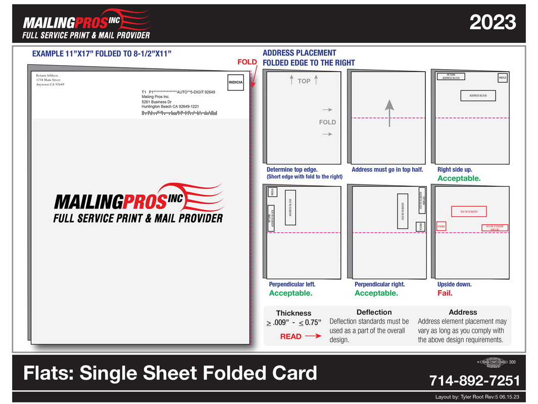 Flyer showing a letterhead, folded card layouts, and contact information for Mail-Nic-Pros in 2023.