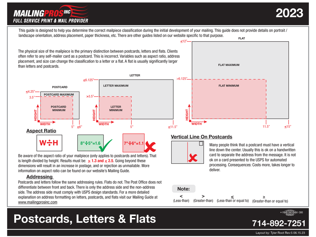 Guide to postcard size requirements with dimensions, a chart showing acceptable/unacceptable sizes, and a business logo.