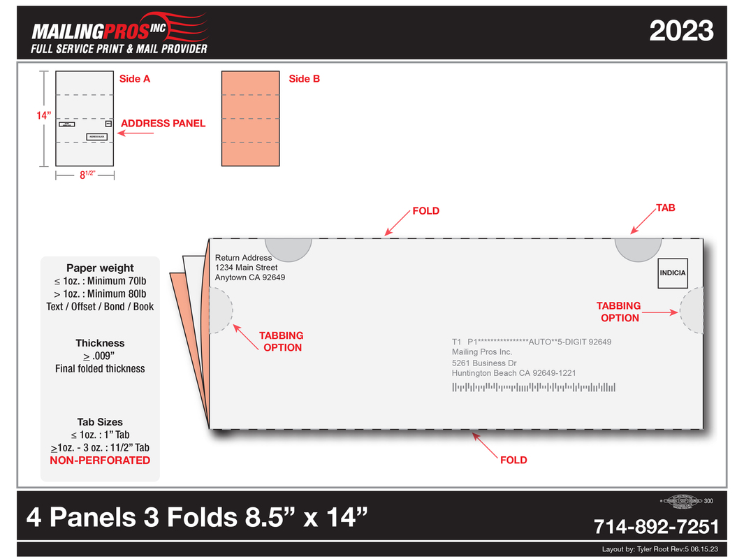 Diagram of a 4-panel, 3-fold 8.5