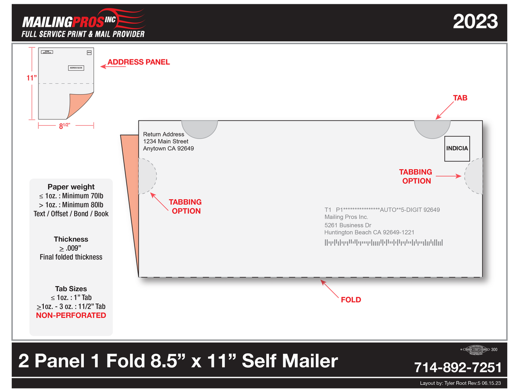 Diagram of a 2-panel 8.5